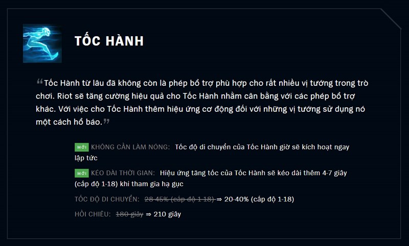 Cập nhật Tốc H&agrave;nh
