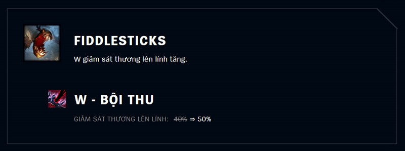 W giảm s&aacute;t thương l&ecirc;n l&iacute;nh tăng