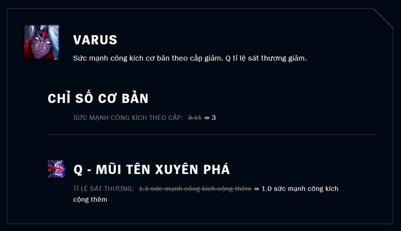 Sức mạnh c&ocirc;ng k&iacute;ch cơ bản theo cấp giảm. Q tỉ lệ s&aacute;t thương giảm