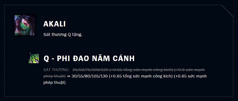 S&aacute;t thương Q tăng