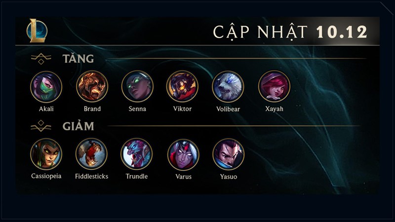 Th&ocirc;ng tin chi tiết phi&ecirc;n bản cập nhật 10.12 Li&ecirc;n Minh Huyền Thoại