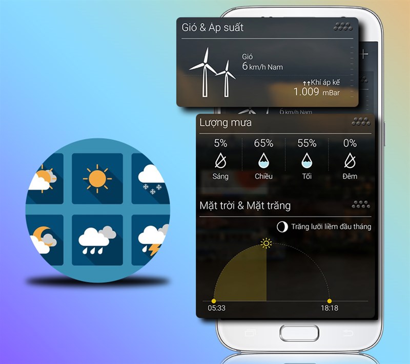 Biết được thời điểm b&igrave;nh minh v&agrave; ho&agrave;ng h&ocirc;n trong ng&agrave;y