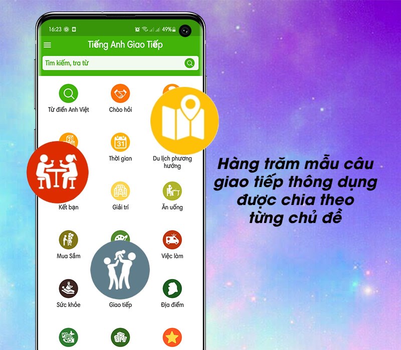 H&agrave;ng trăm mẫu c&acirc;u giao tiếp th&ocirc;ng dụng được chia theo từng chủ đề ri&ecirc;ng