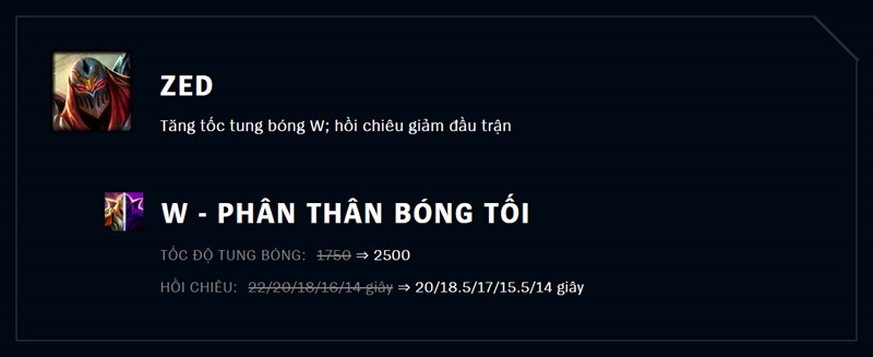 Tăng sức mạnh Zed