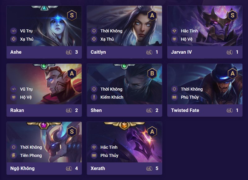 Các tướng trong đội hình
