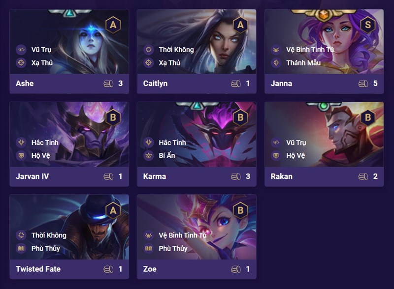 C&aacute;c tướng trong đội h&igrave;nh