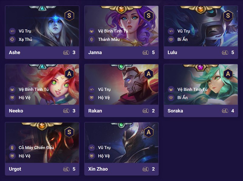 C&aacute;c tướng trong đội h&igrave;nh