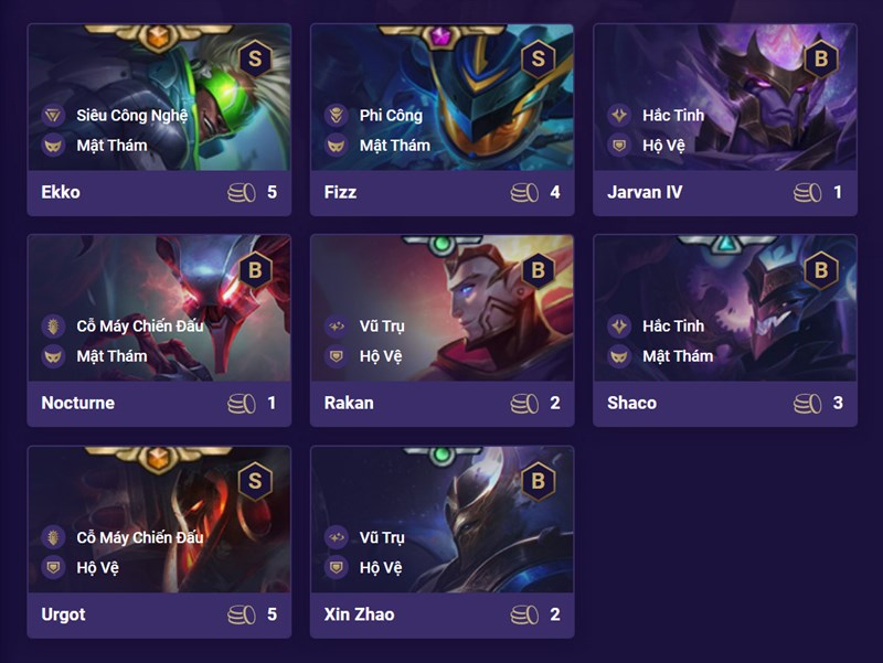 C&aacute;c tướng trong đội h&igrave;nh