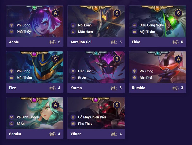 C&aacute;c tướng trong đội h&igrave;nh