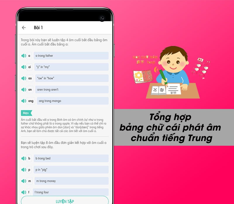 Tổng hợp bảng chữ cái phát âm chuẩn tiếng Trung