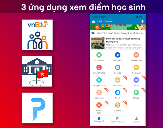 Đánh giá quá trình và đánh giá tổng kết trong lớp học  Táo Giáo Dục  Dự  án đào tạo và hỗ trợ giáo viên