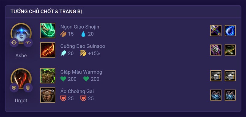 C&aacute;c trang bị cần thiết