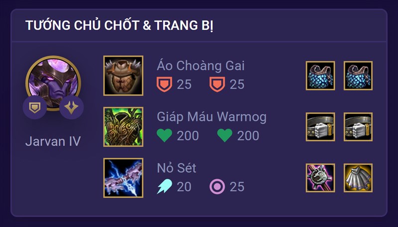 C&aacute;c trang bị cần thi&ecirc;t cho tướng chủ chốt