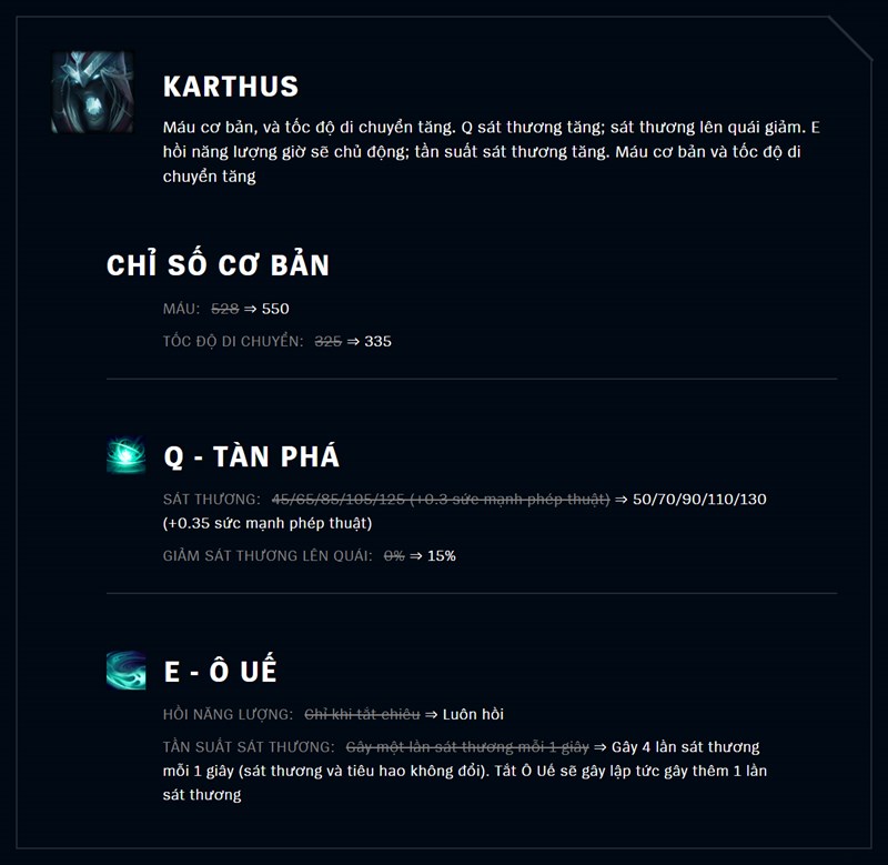 Tăng sức mạnh Karthus