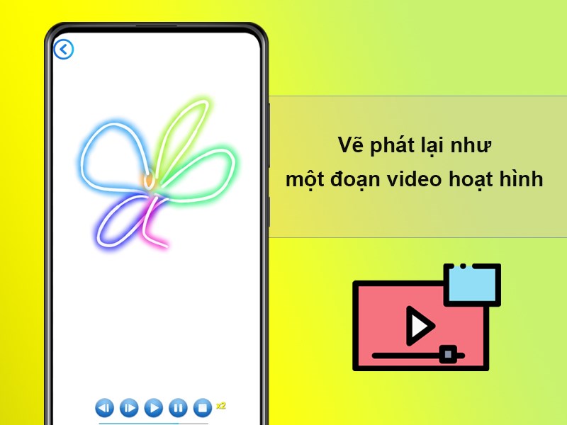 Vẽ phát lại như một đoạn video hoạt hình