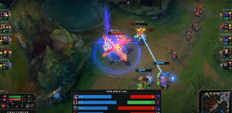 Dụ đối phương lao lên trước và “úp sọt”