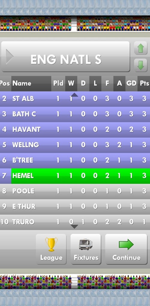 đối thủ đa dạng với độ kh&oacute; tăng dần th&aacute;ch thức người chơi 