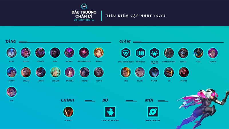 Chi tiết phi&ecirc;n bản cập nhật 10.14 Đấu Trường Ch&acirc;n L&yacute;&nbsp;
