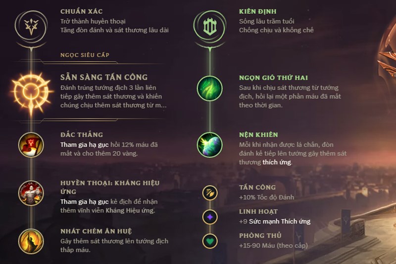 Bảng ngọc Camille Mid