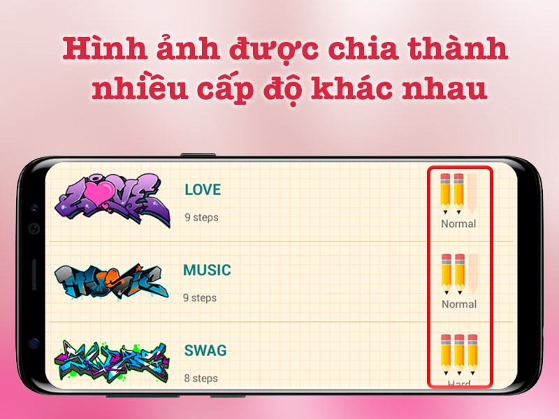 H&igrave;nh ảnh được ph&acirc;n th&agrave;nh c&aacute;c cấp độ kh&aacute;c nhau