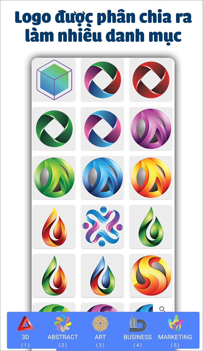 Ph&acirc;n chia ra l&agrave;m nhiều danh mục