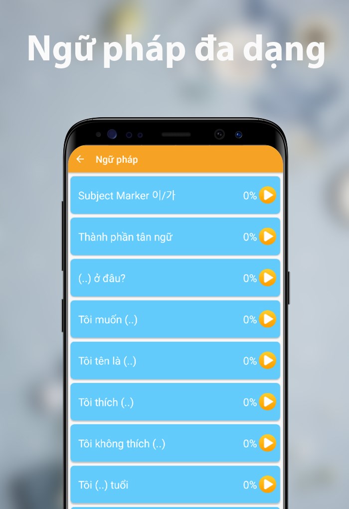 Tổng hợp hệ thống ngữ ph&aacute;p cho bạn học