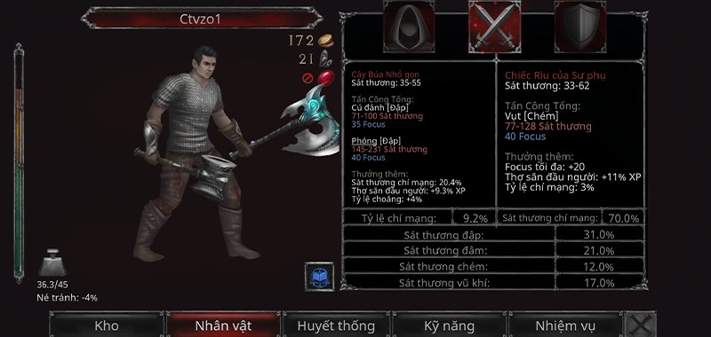 Bảng thông tin sức mạnh