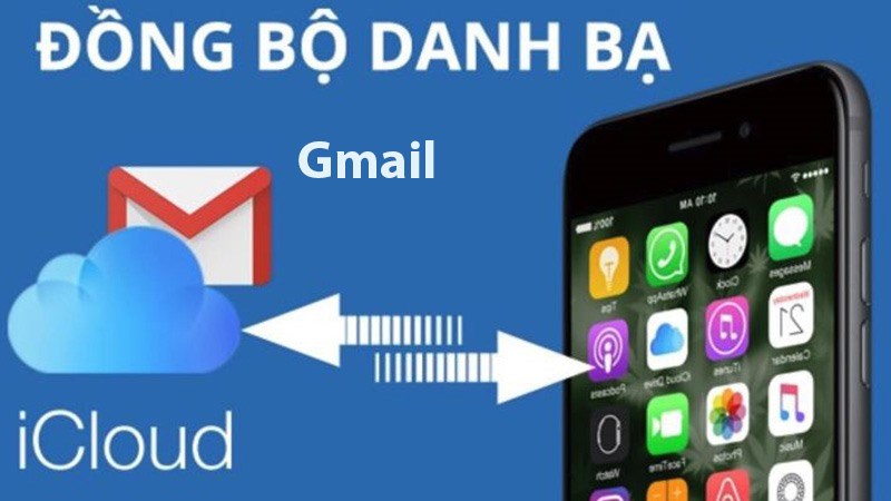 Hướng dẫn cách upload danh bạ lên iCloud