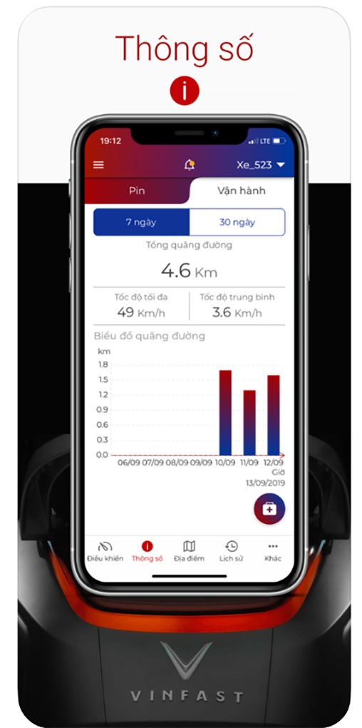 Thông số vận hành trên ứng dụng Vinfast E-Scooter