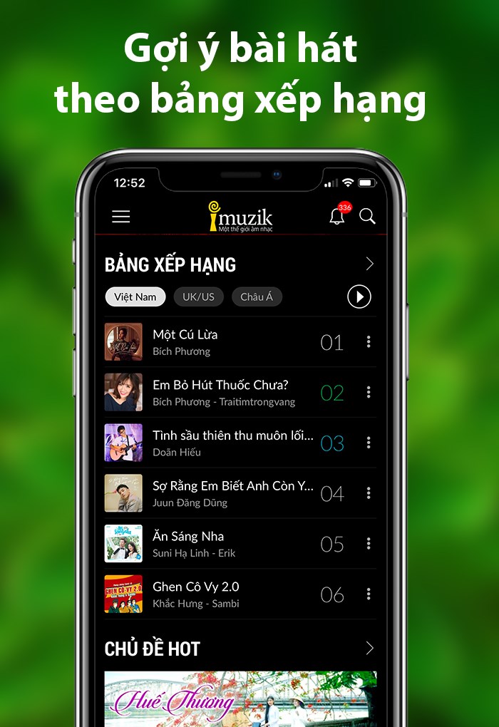 Kho nhạc cập nhật theo bảng
