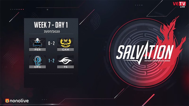 Kết quả VCS m&ugrave;a h&egrave; 2020 Tuần 7 Ng&agrave;y 1