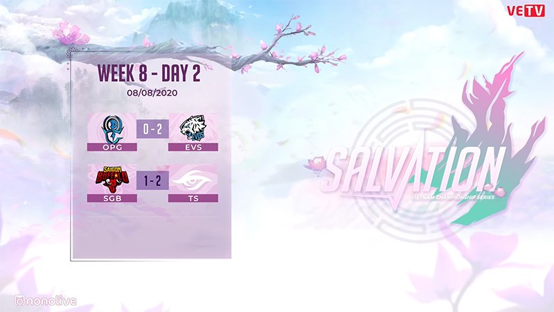 Kết quả VCS m&ugrave;a h&egrave; 2020 Tuần 8 Ng&agrave;y 2