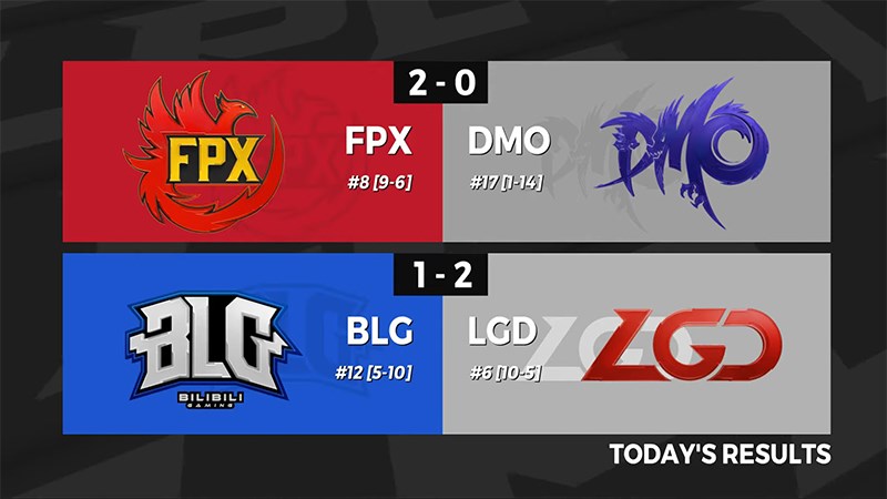 Kết quả LPL mùa hè 2020 Tuần 10 Ngày 1