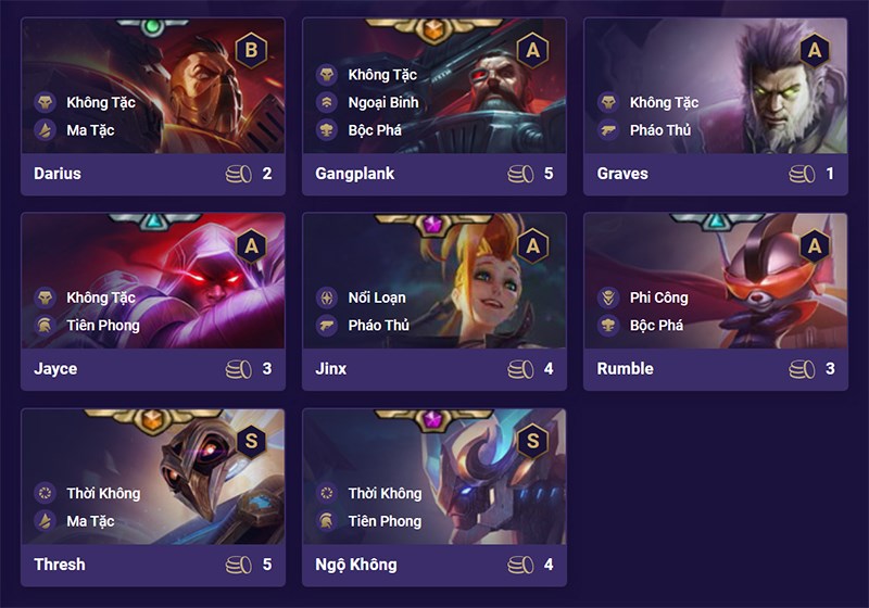 C&aacute;c tướng trong đội h&igrave;nh