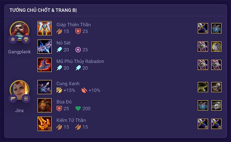 C&aacute;c trang bị cần thiết