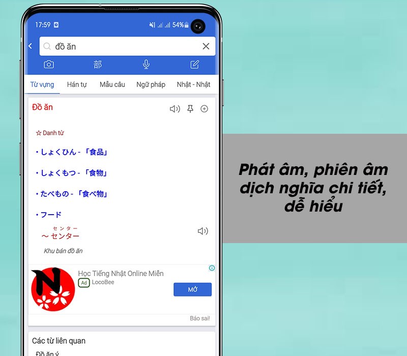 Ph&aacute;t &acirc;m, phi&ecirc;n &acirc;m dịch nghĩa chi tiết, dễ hiểu