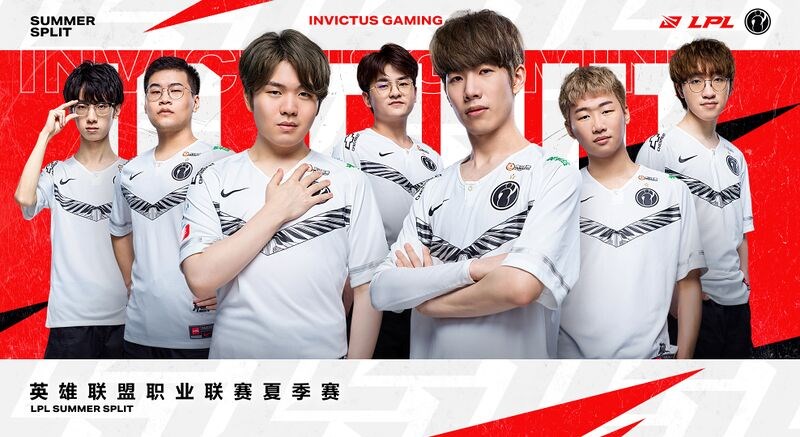 Invictus Gaming