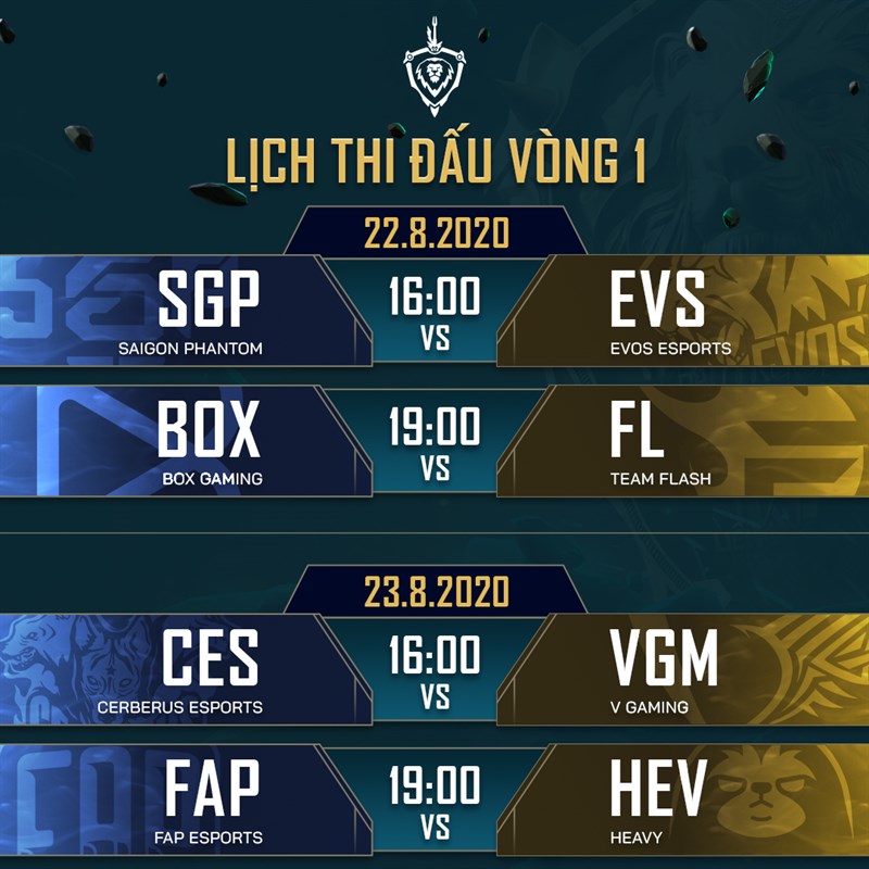 Vòng 1
