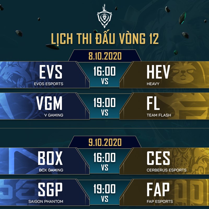 Vòng 12
