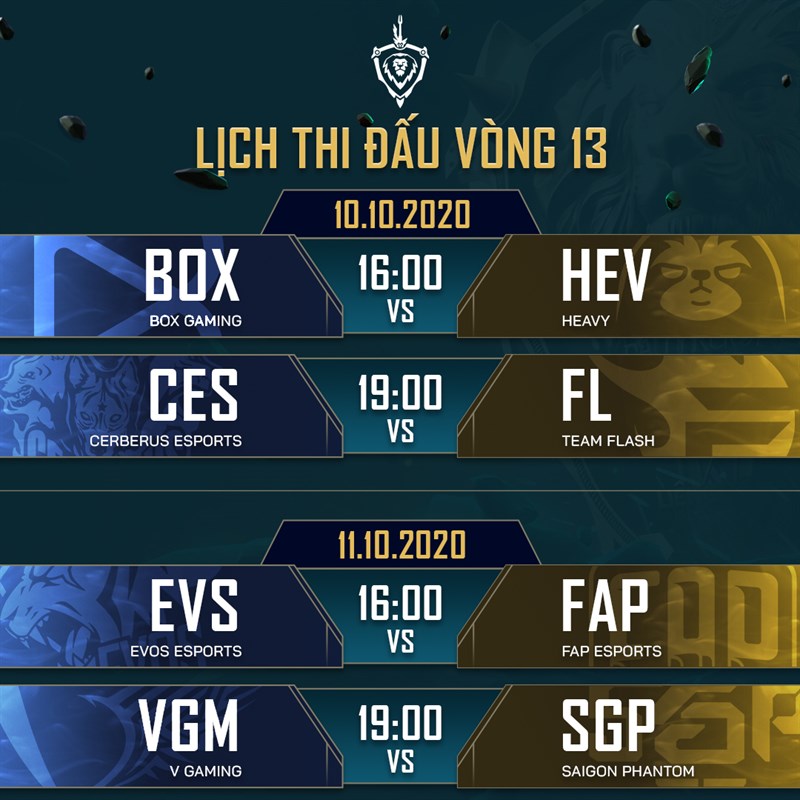 Vòng 13