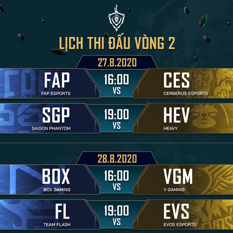 Vòng 2