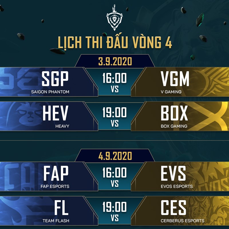 Vòng 4