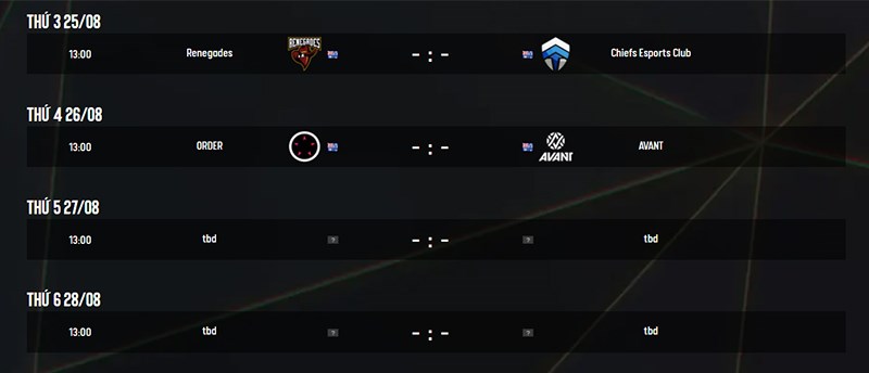 Lịch thi đấu ESL ONE COLOGNE 2020 (từ ng&agrave;y 25/08 đến 28/08) khu vực Ch&acirc;u Đại Dương