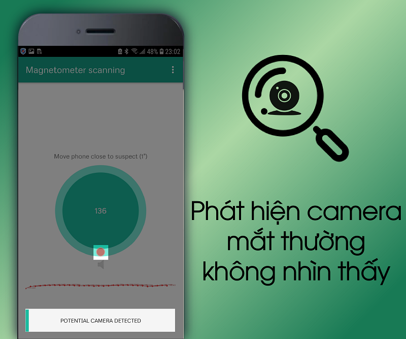 Phát hiện camera ẩn mắt thường không nhìn thấy