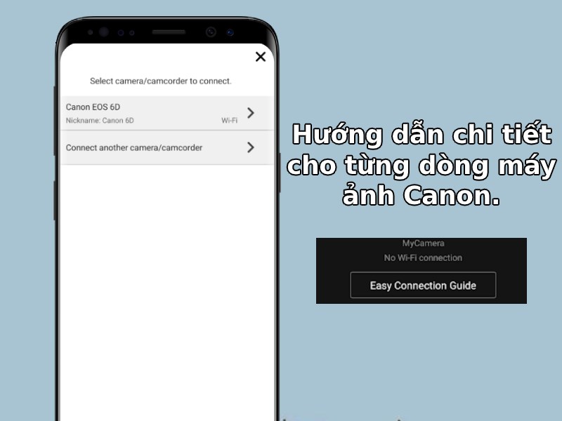 Hướng dẫn chi tiết cho từng dòng máy ảnh Canon.