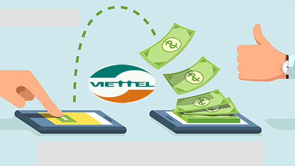Thông tin về cú pháp chuyển tiền viettel qua app My Viettel?