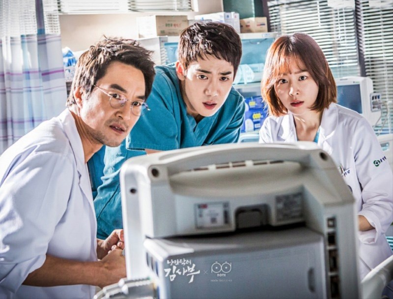 Người Thầy Y Đức (Romantic Doctor, Teacher Kim)