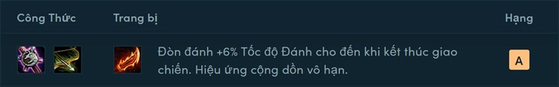 Cuồng Đao Guinsoo