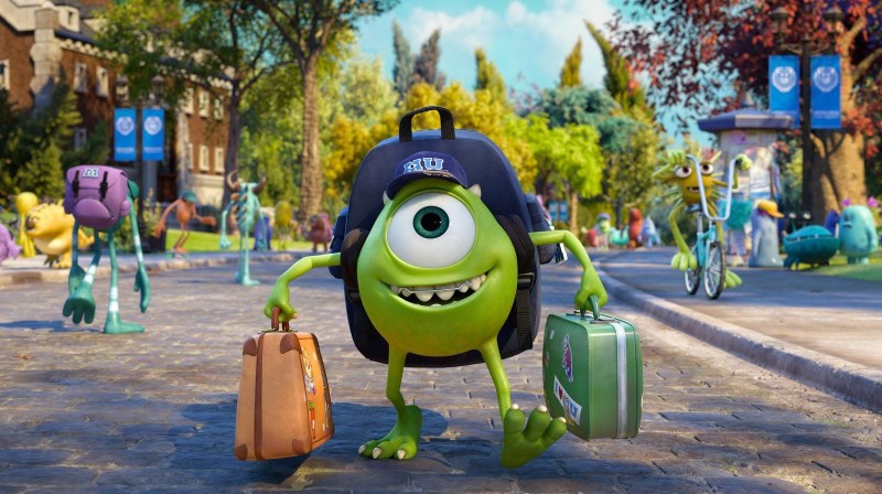 Lò Đào Tạo Quái Vật (Monsters University)