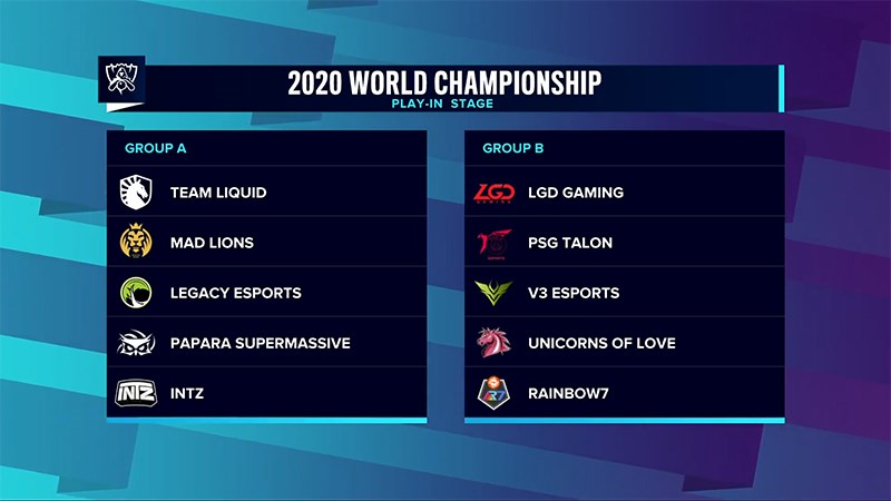 C&aacute;c đội tuyển tham dự CKTG 2020 (V&ograve;ng Khởi Động)